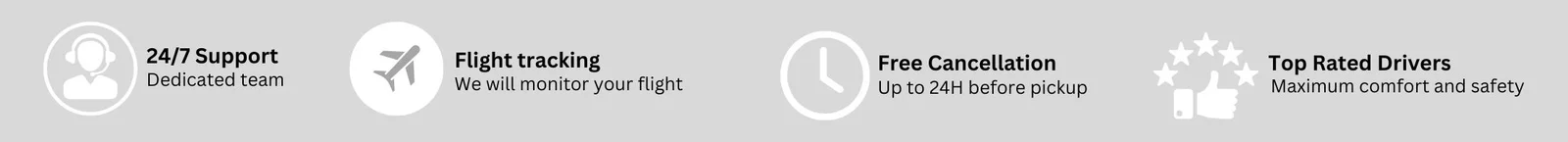 24/7 support, flight tracking, free cancellation and top rated drivers